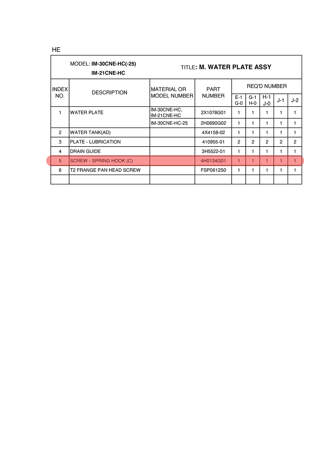 Federhalteschraube, Hoshizaki, IM-21/IM-30