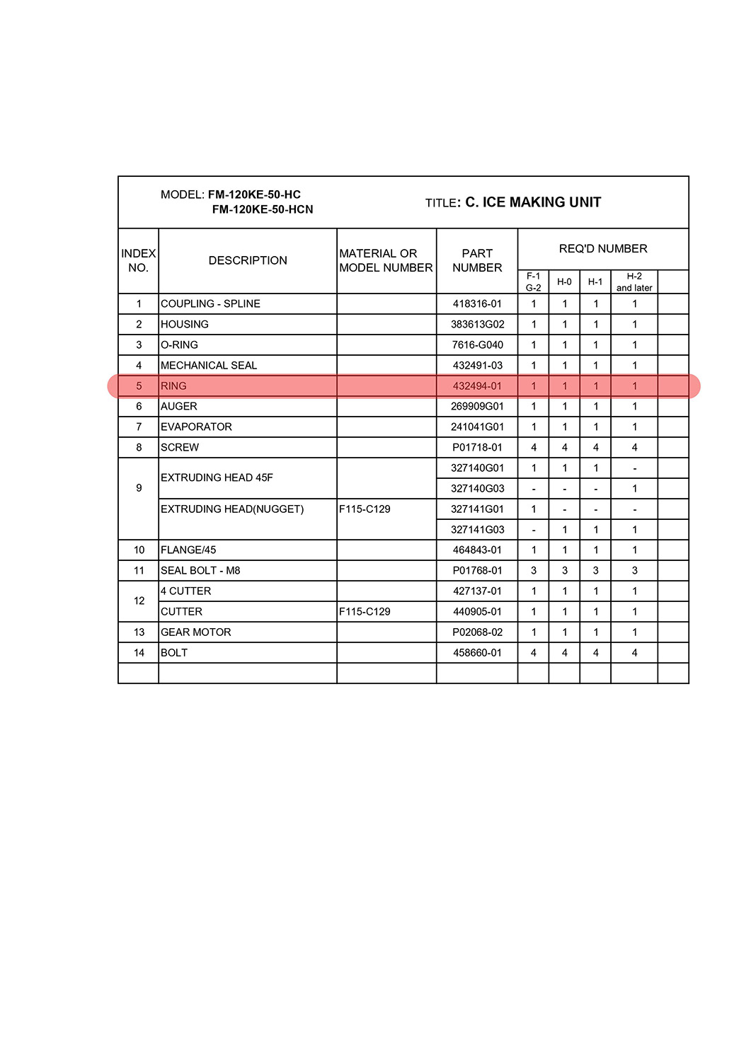 Ring, Hoshizaki, FM-80/FM120/FM150/DCM-60