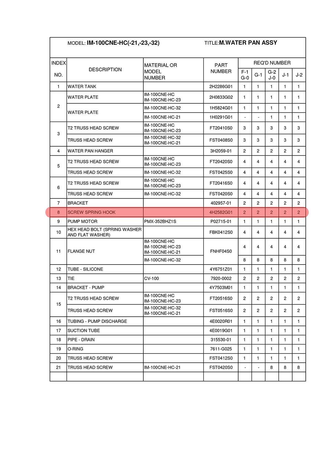 Federhalteschraube, Hoshizaki, IM-45/IM-65/IM-100/IM-130/IM-240