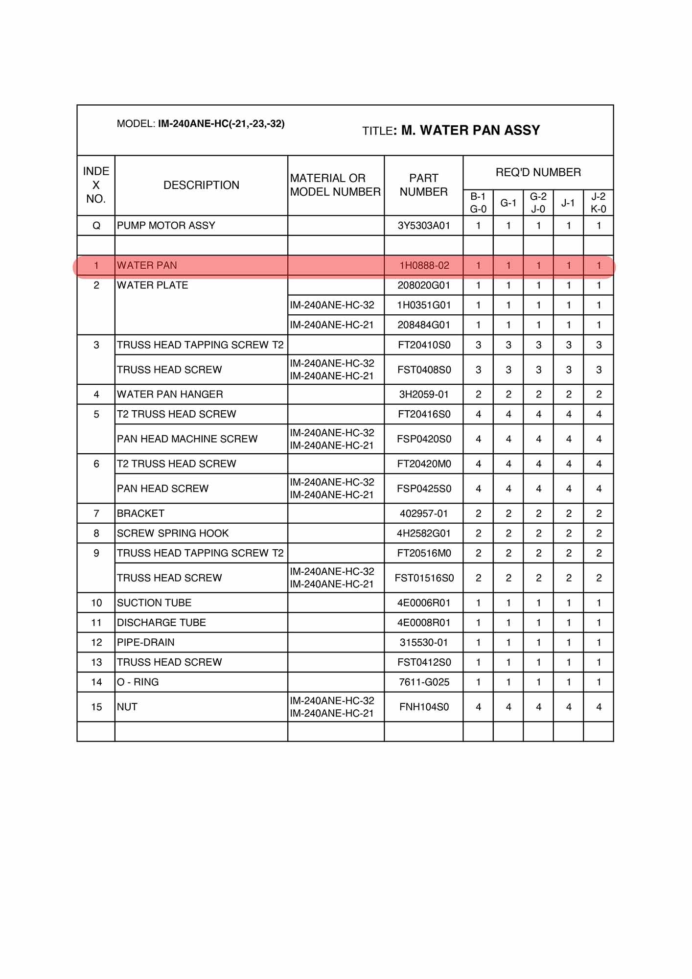 Wasserwanne, Hoshizaki, IM-240