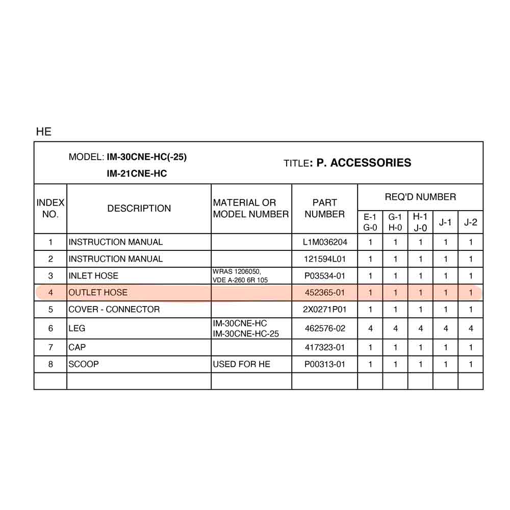 Ablaufschlauch, Hoshizaki, für alle IM+FM Maschinen und Behälter