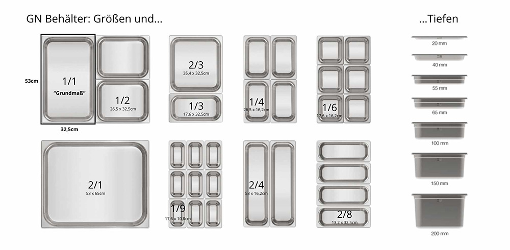 GN 1/1-150, Carlisle, StorPlus, Polycarbonat, Klar - 18 Liter