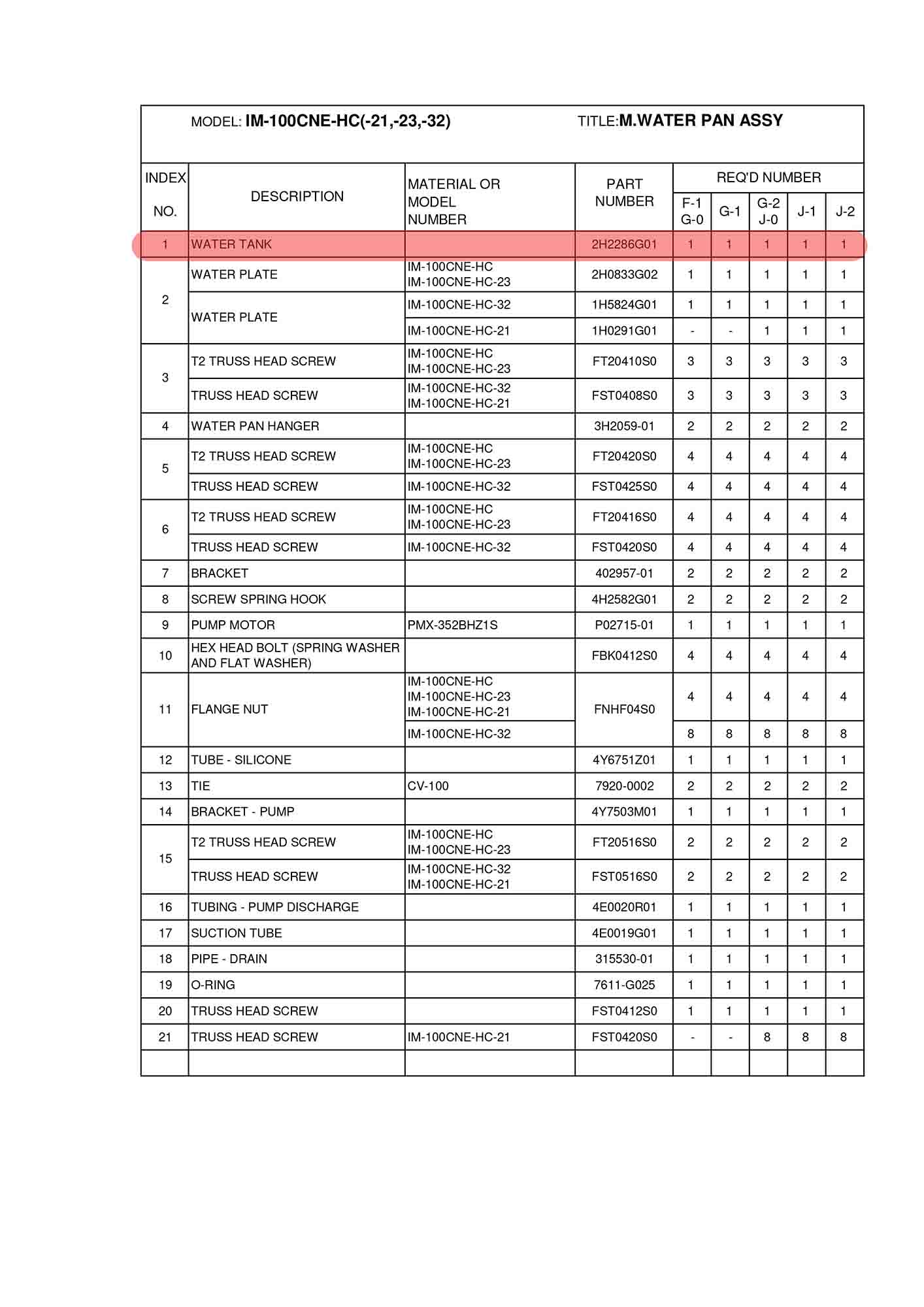 Wasserwanne, Hoshizaki, IM-100/IM-130